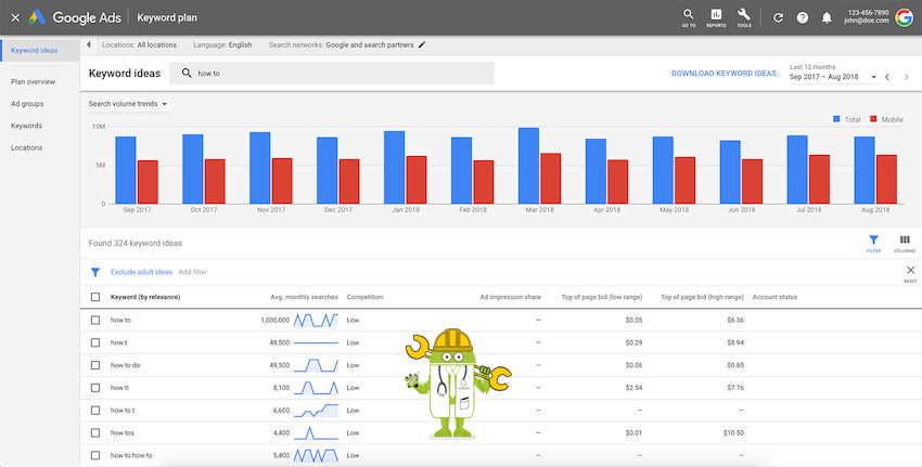 تصویر از یکی از ابزارهای استخراج کلمات کلیدی (Keyword Planner)